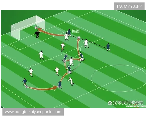 多联赛球员需适应新战术——打破局限,开拓更广阔的舞台