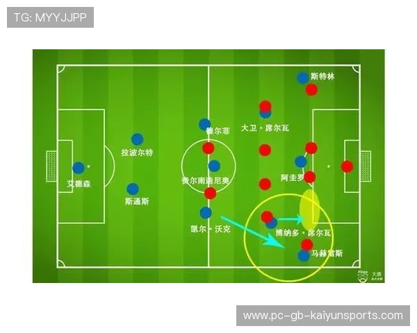 山东泰山边路推进直击弱侧核心